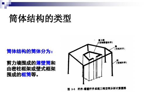 筒体结构