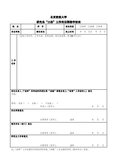 研究生“三助”工作岗位聘期考核表