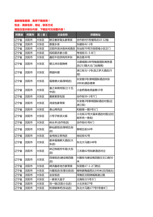 新版辽宁省沈阳市大东区酒店餐饮企业公司商家户名录单联系方式地址大全196家