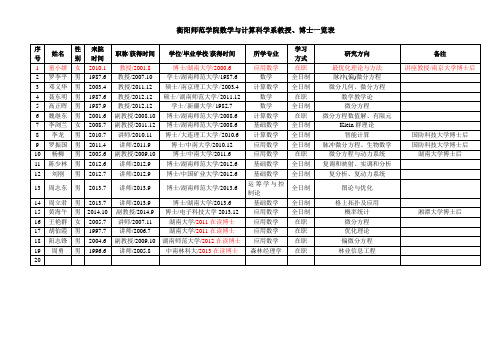 衡阳师范学院数学与计算科学系教授、博士一览表