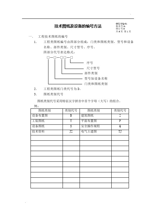 图纸及其设备编号规则