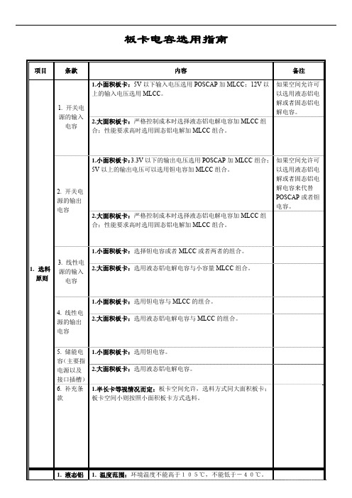 板卡电容选用指南