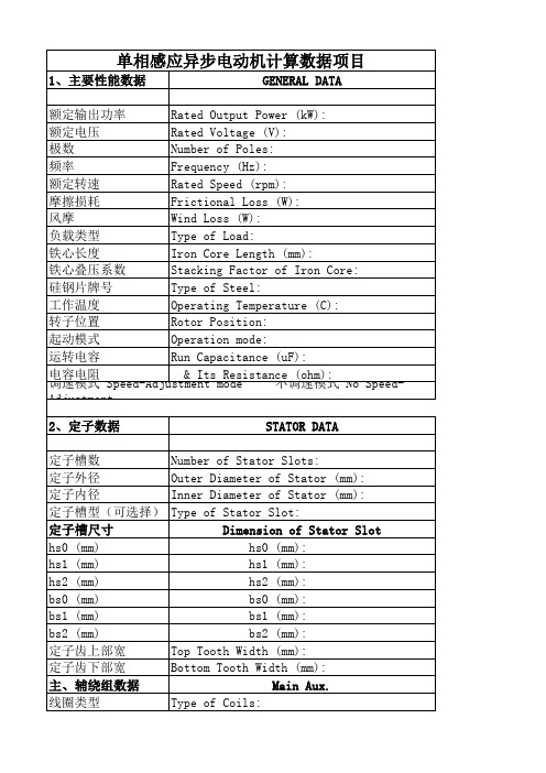 Maxwell 中英文对照资料讲解