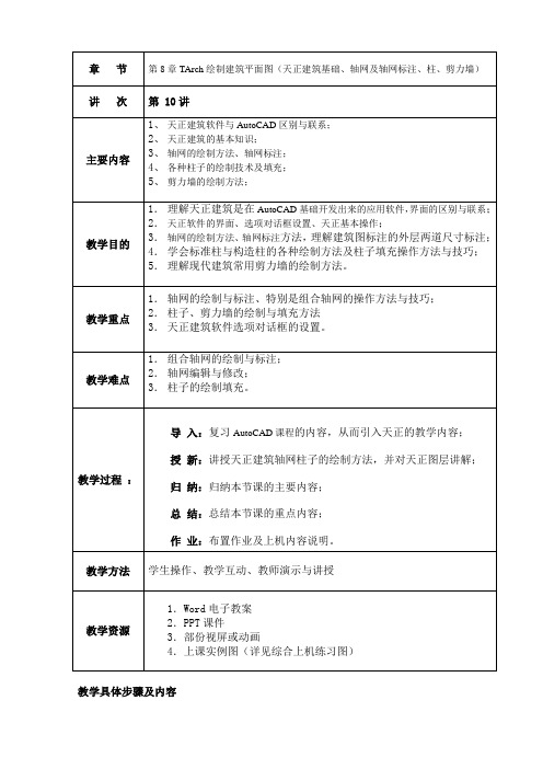 第8章TArch绘制建筑平面图(天正建筑基础讲解知识分享