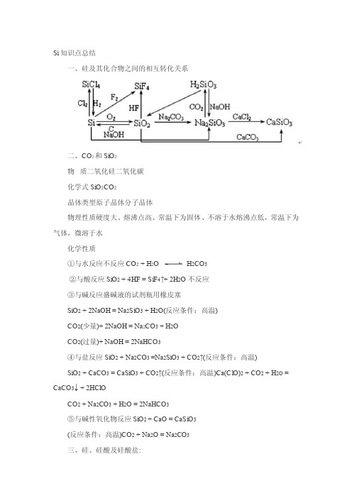 高中化学Si的知识点总结