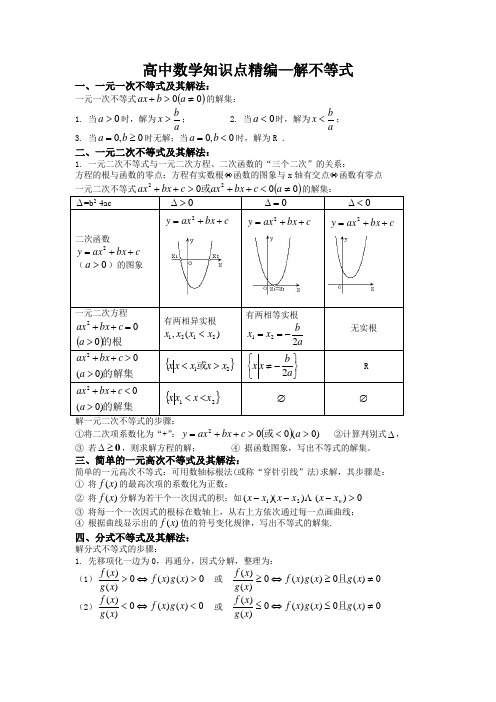 高中数学知识点精编--解不等式