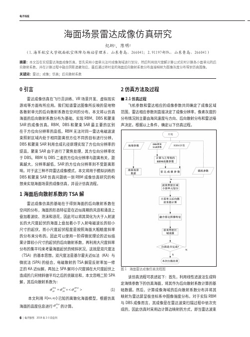 海面场景雷达成像仿真研究