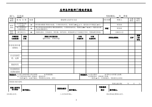 信息部季度KPI考核表