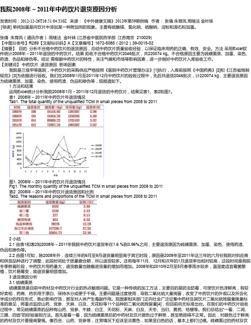 我院2008年～2011年中药饮片退货原因分析