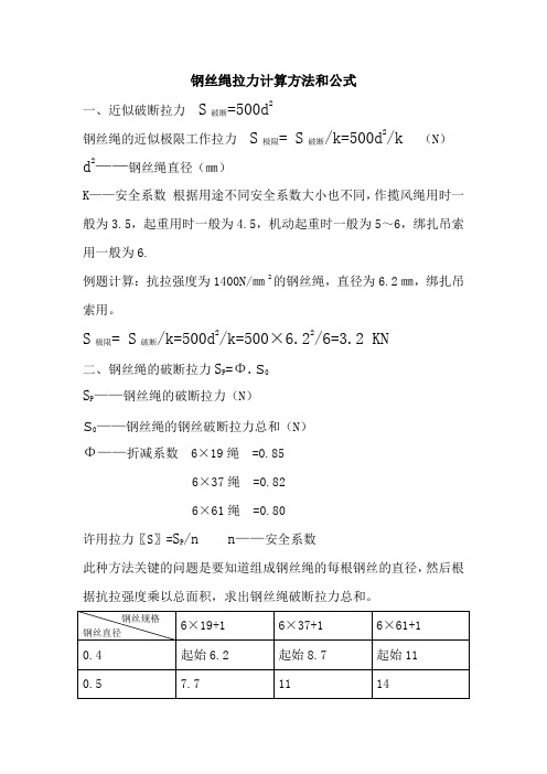 钢丝绳计算方法和公式