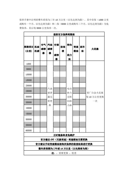 逍客保养手册及价目表