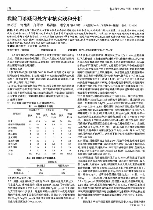 我院门诊疑问处方审核实践和分析