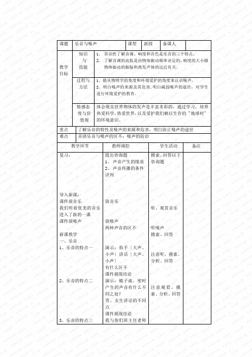 第二节《乐音与噪音》教案(沪科版初二) (3)