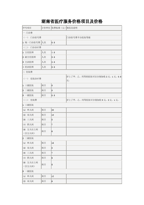 湖南省医疗服务价格项目及价格doc-湖南省医疗服务价格项