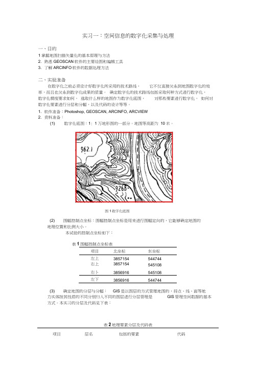 空间信息的数字化采集与处理