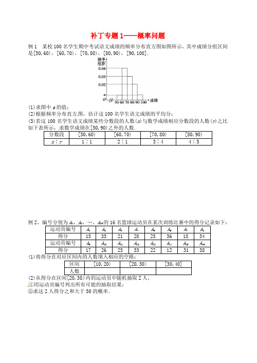 江苏省宝应县画川高级中学2015届高考数学补丁专题1概率问题(无答案)