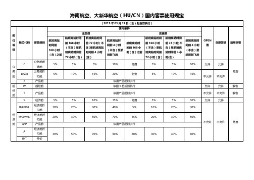 海南航空、大新华航空(HUCN)国内客票使用规定