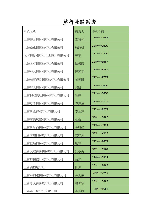 旅行社联系表