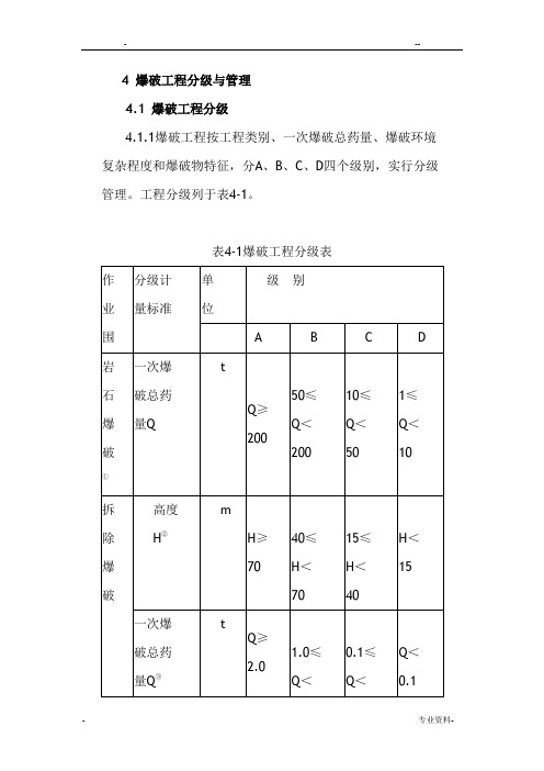 爆破等级划分表