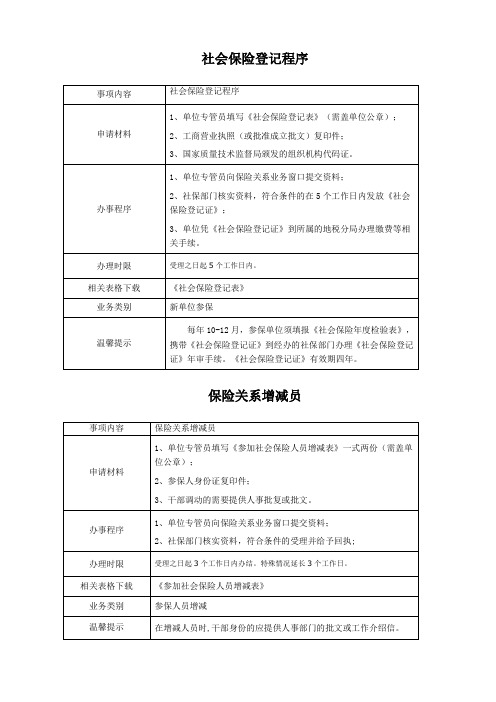 东莞市企业社保业务办理流程