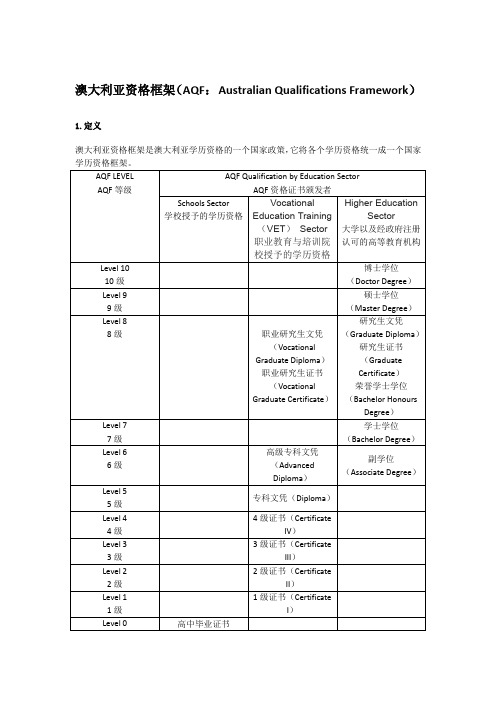 澳大利亚资格框架