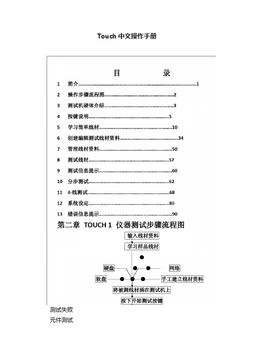 Touch中文操作手册