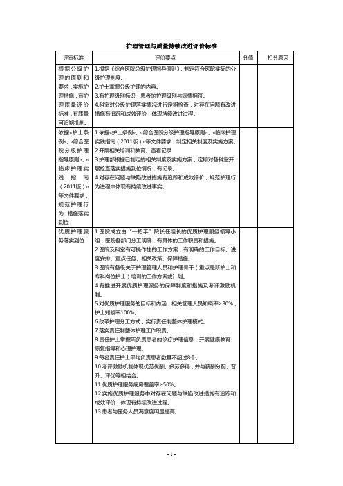 护理管理与质量持续改进评价标准