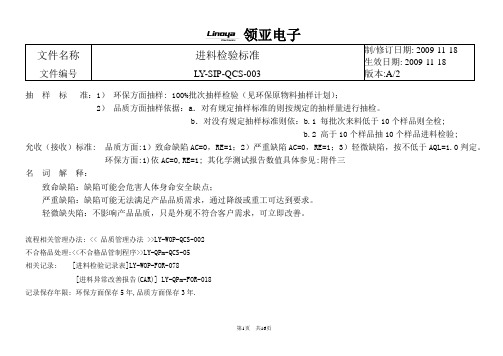 001进料检验标准11-20