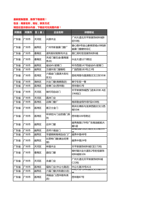 新版广东省广州市门窗行业企业公司商家户名录单联系方式地址大全414家