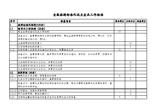 全国旅游标准化试点企业工作标准(千分表)