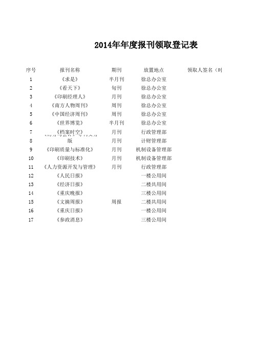 2014报刊领取登记表