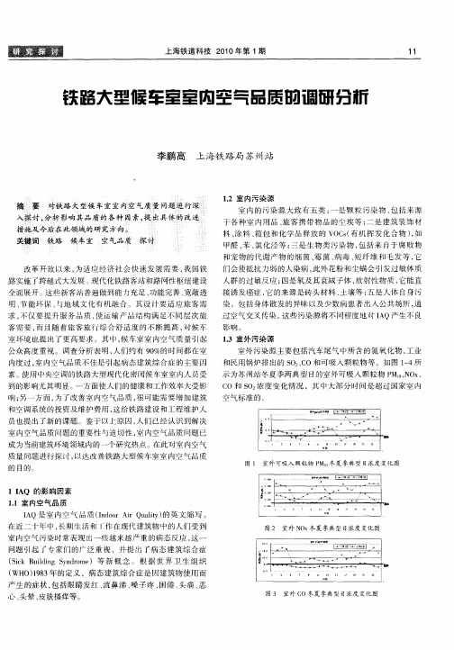 铁路大型候车室室内空气品质的调研分析