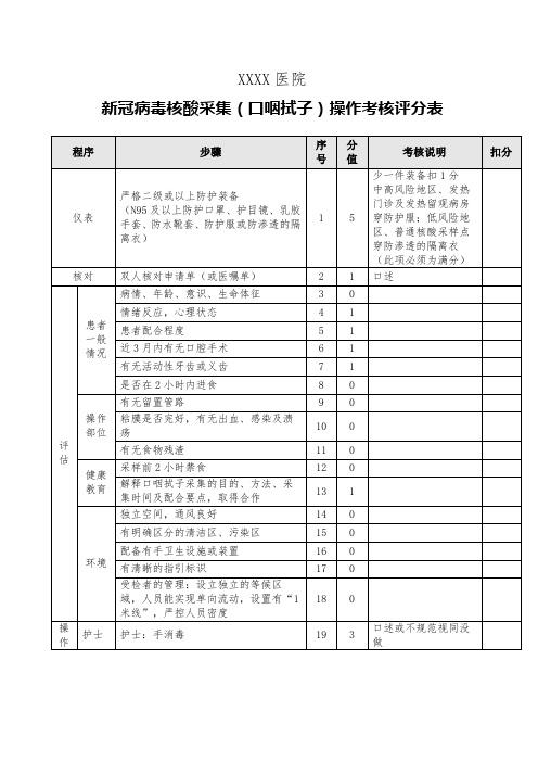 新冠病毒核酸采集(口咽拭子)操作考核评分表