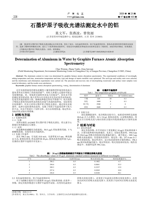 石墨炉原子吸收光谱法测定水中的铝