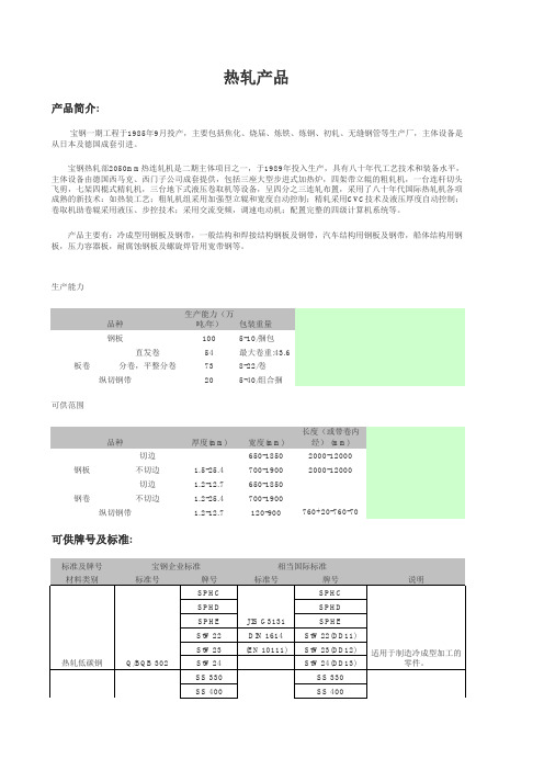 热轧牌号对照表