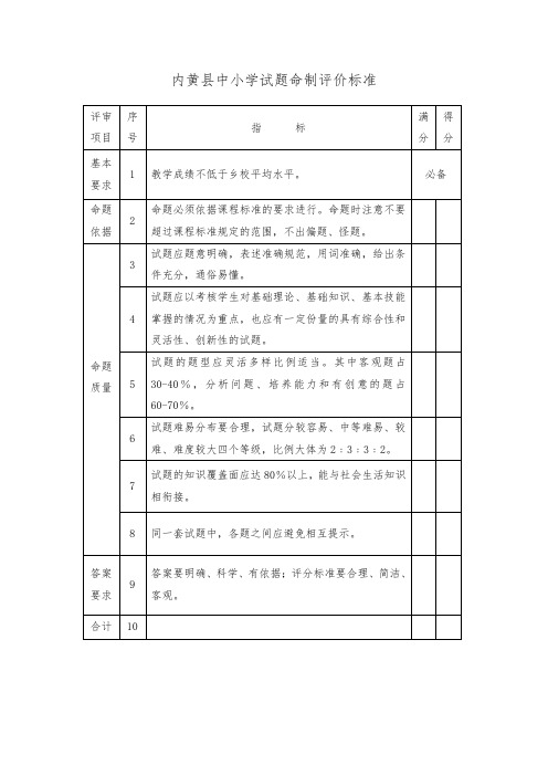 内黄县中小学试题命制评价标准