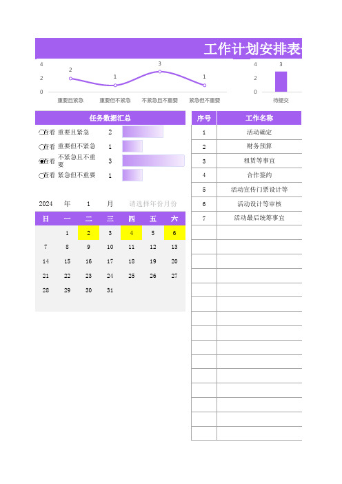 工作计划安排表-四象限法