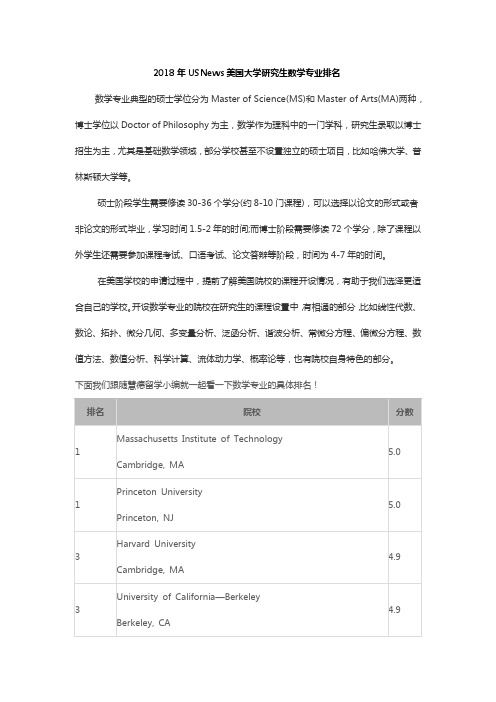 2018年USNews美国大学研究生数学专业排名