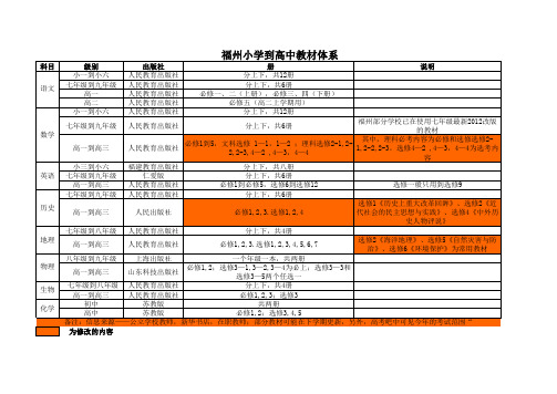 福州小学到高中 教材体系