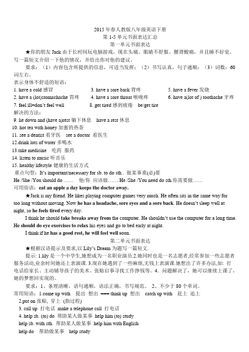 新人教版英语八年级下册1-10各单元作文汇总