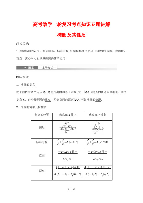 高考数学一轮复习考点知识专题讲解61---椭圆及其性质