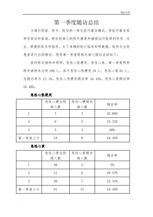 心内科特定患者出院随访总结