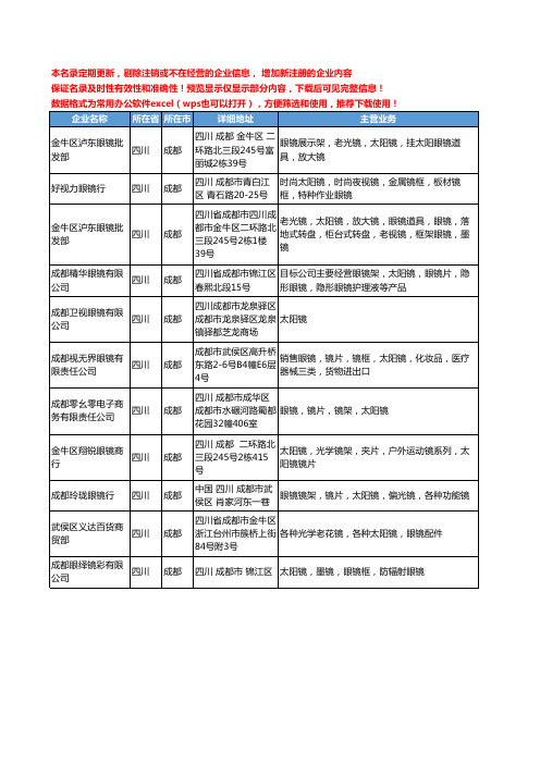 新版四川省成都太阳镜眼镜工商企业公司商家名录名单联系方式大全11家