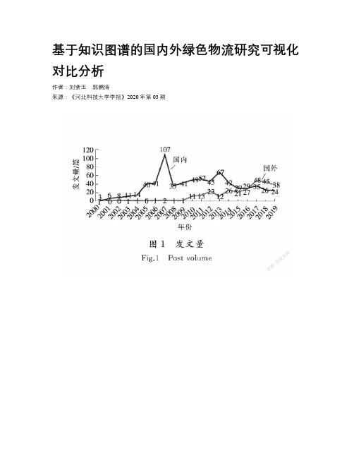 基于知识图谱的国内外绿色物流研究可视化对比分析