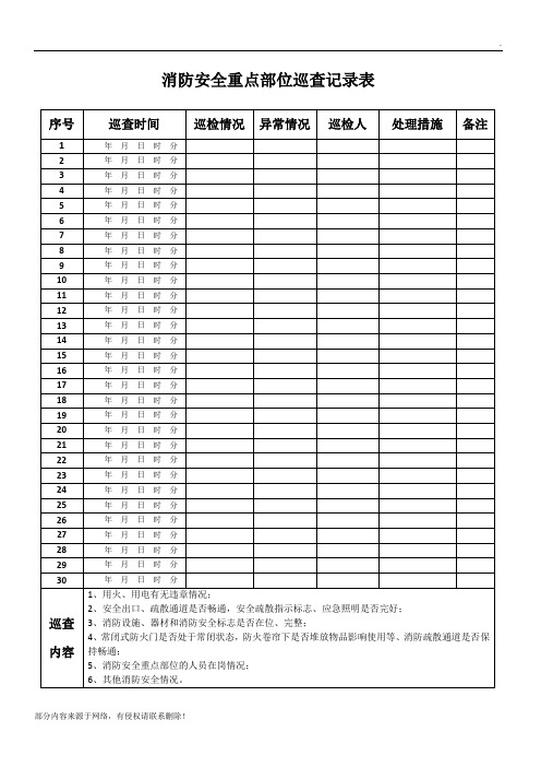 消防重点部位巡查记录表