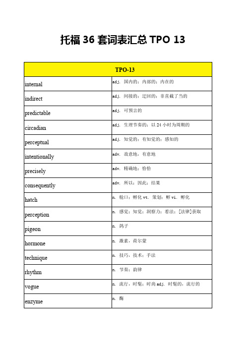 托福36套词表汇总TPO (13)