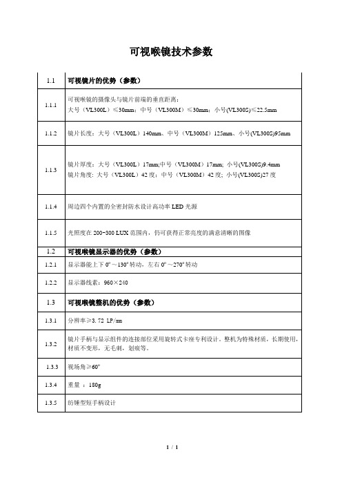 UE可视喉镜技术参数