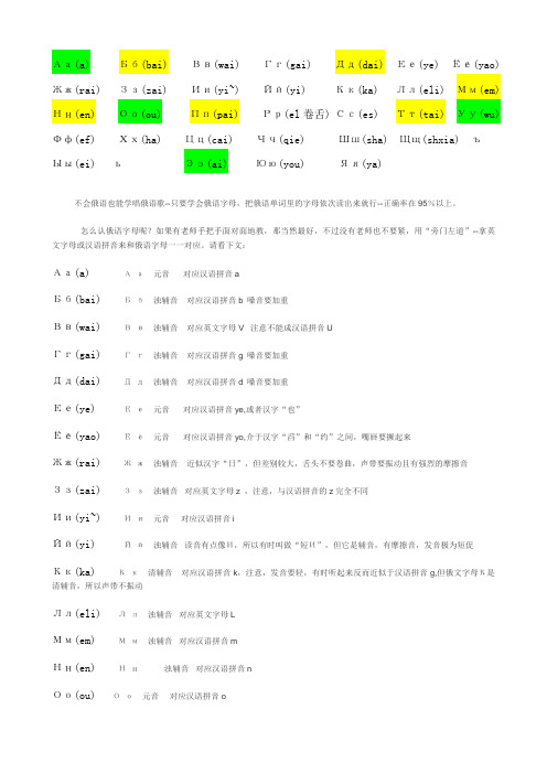 俄语字母发音对照表