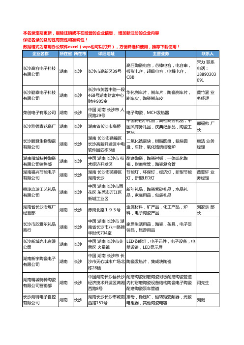 2020新版湖南省长沙电子陶瓷工商企业公司名录名单黄页大全64家