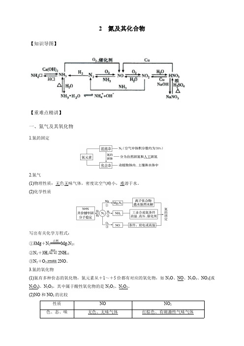 高中化学-新版必修二第2讲 氮及其化合物教师满分版